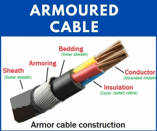 armoured-power-cable